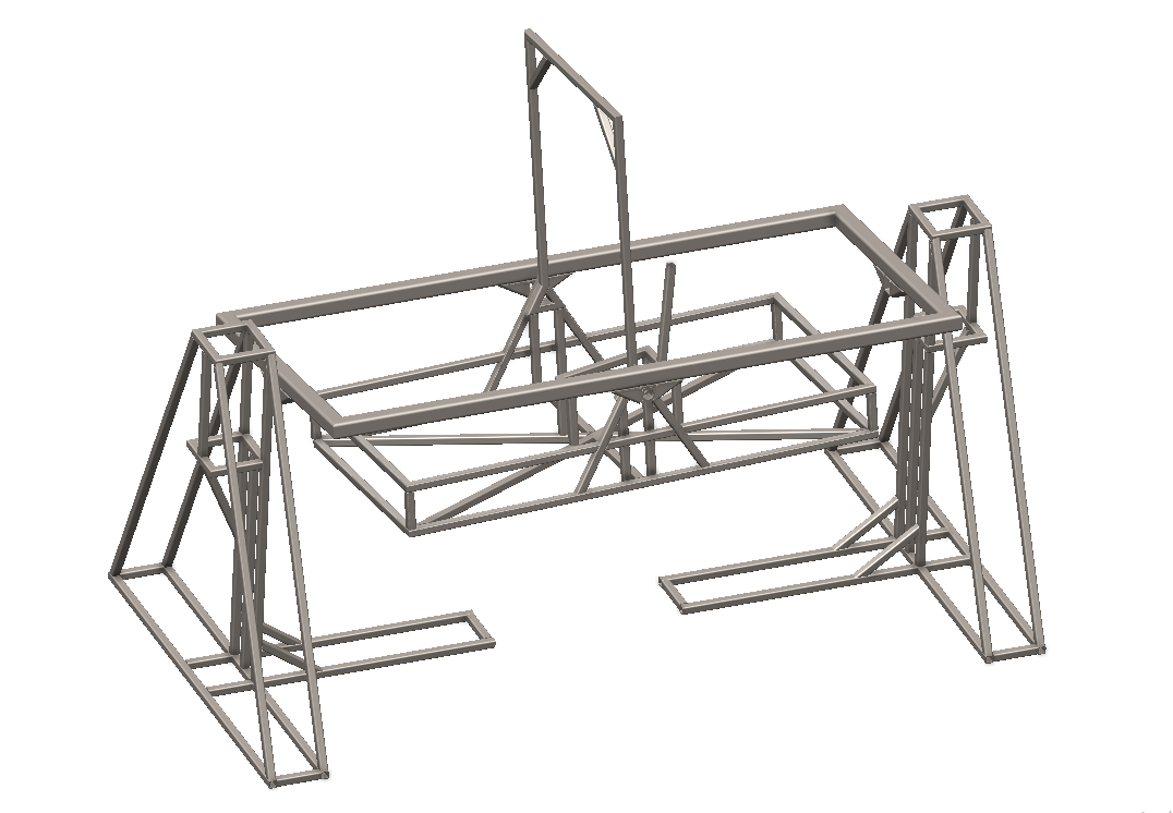 Project 2